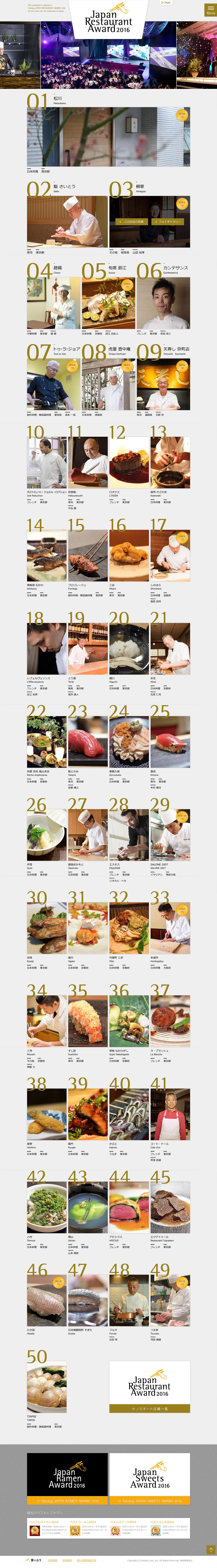 食べログ JAPAN RESTAURANT AWARD 2016